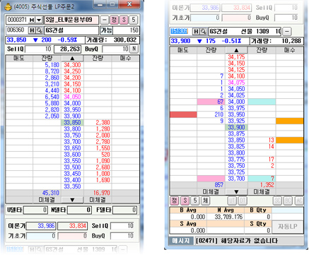 LP Order Screen