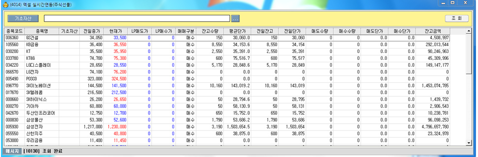 Real-Time Profit and Loss (Excel)