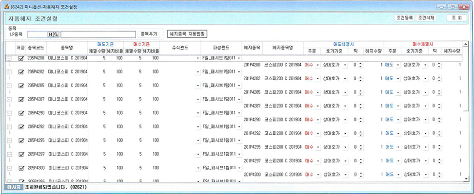 Auto Hedge Order Condition Setting