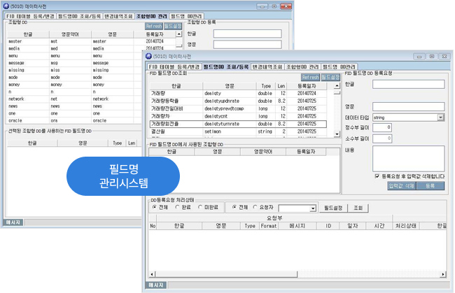조합형 자료사전