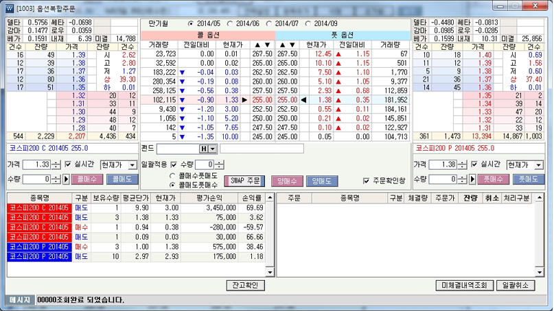 Strategy Order